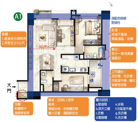 住宅平面圖|建物平面配置圖怎麼看？ 格局、通風、採光的秘密全。